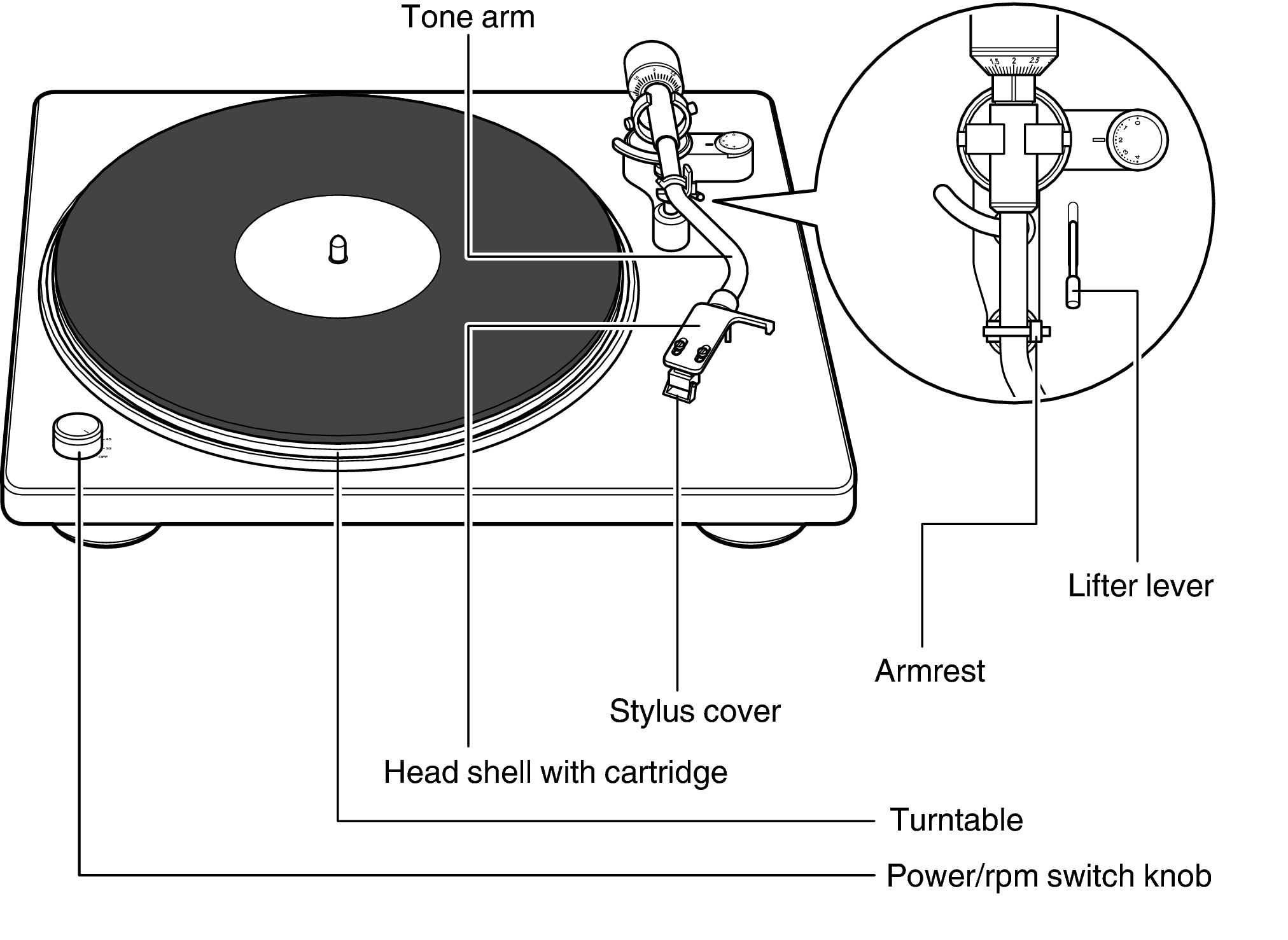 Playback DP400